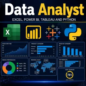 Data Analyst Course infographic: Excel, Power BI, Tableau, Python icons with bar, line, pie, and map charts.